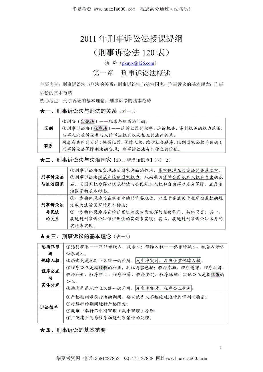 l1j[司法考试]2011年新九州法条串讲班杨雄刑诉讲义_第1页