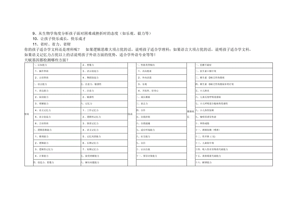 天赋基因检测科普知识问答_第4页