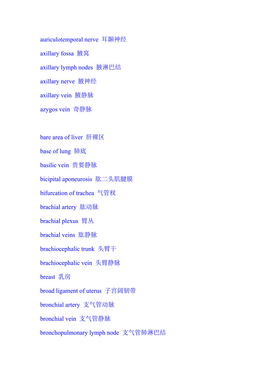 局部解剖学中英文索引_第3页