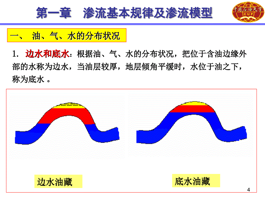 《渗流力学》1_第4页