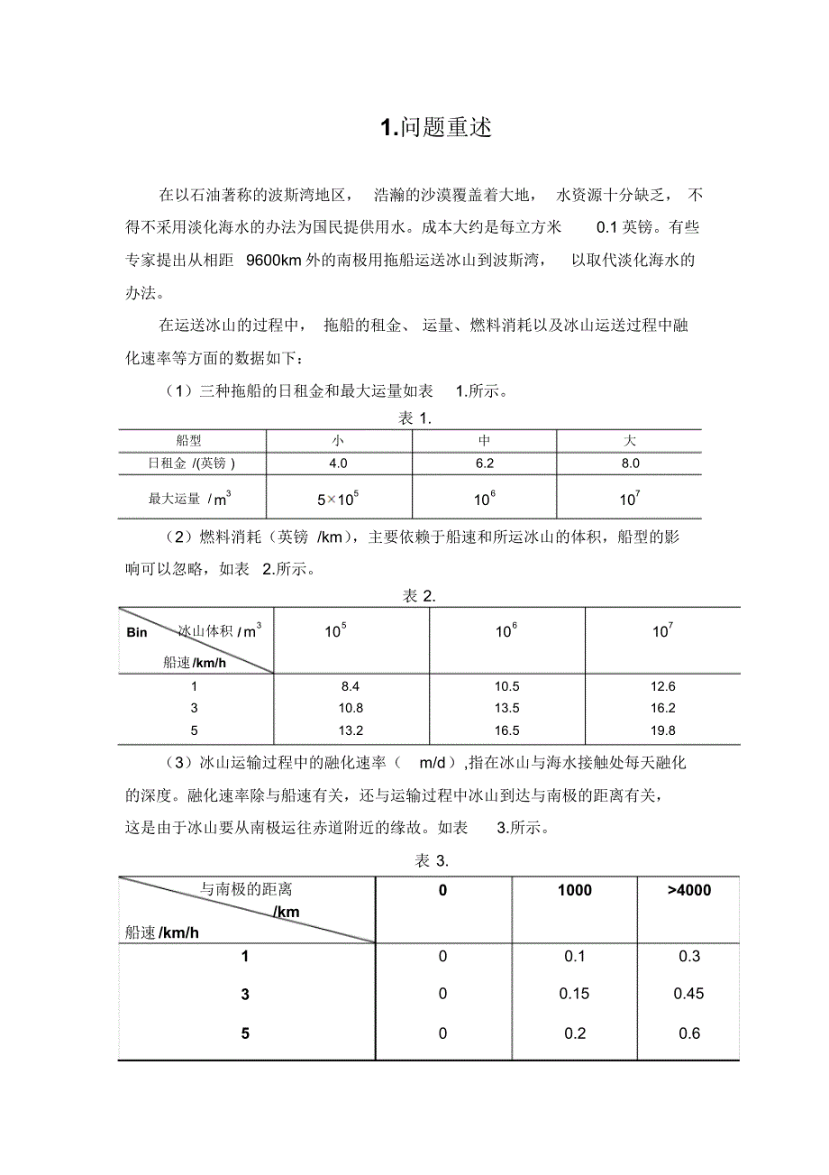 冰山运输数学模型_第2页