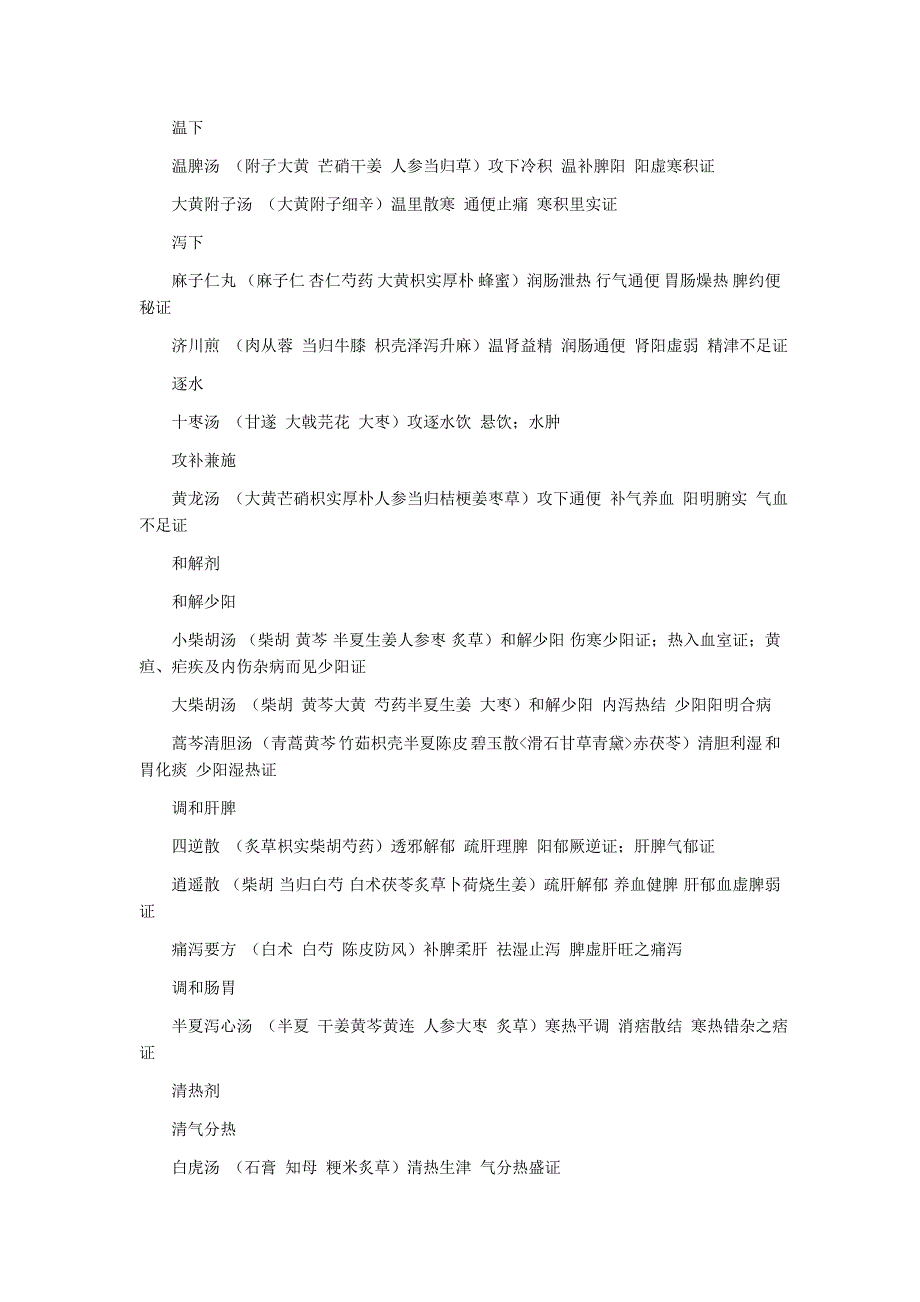 中医内科学主治医师方剂学复习笔记_第2页