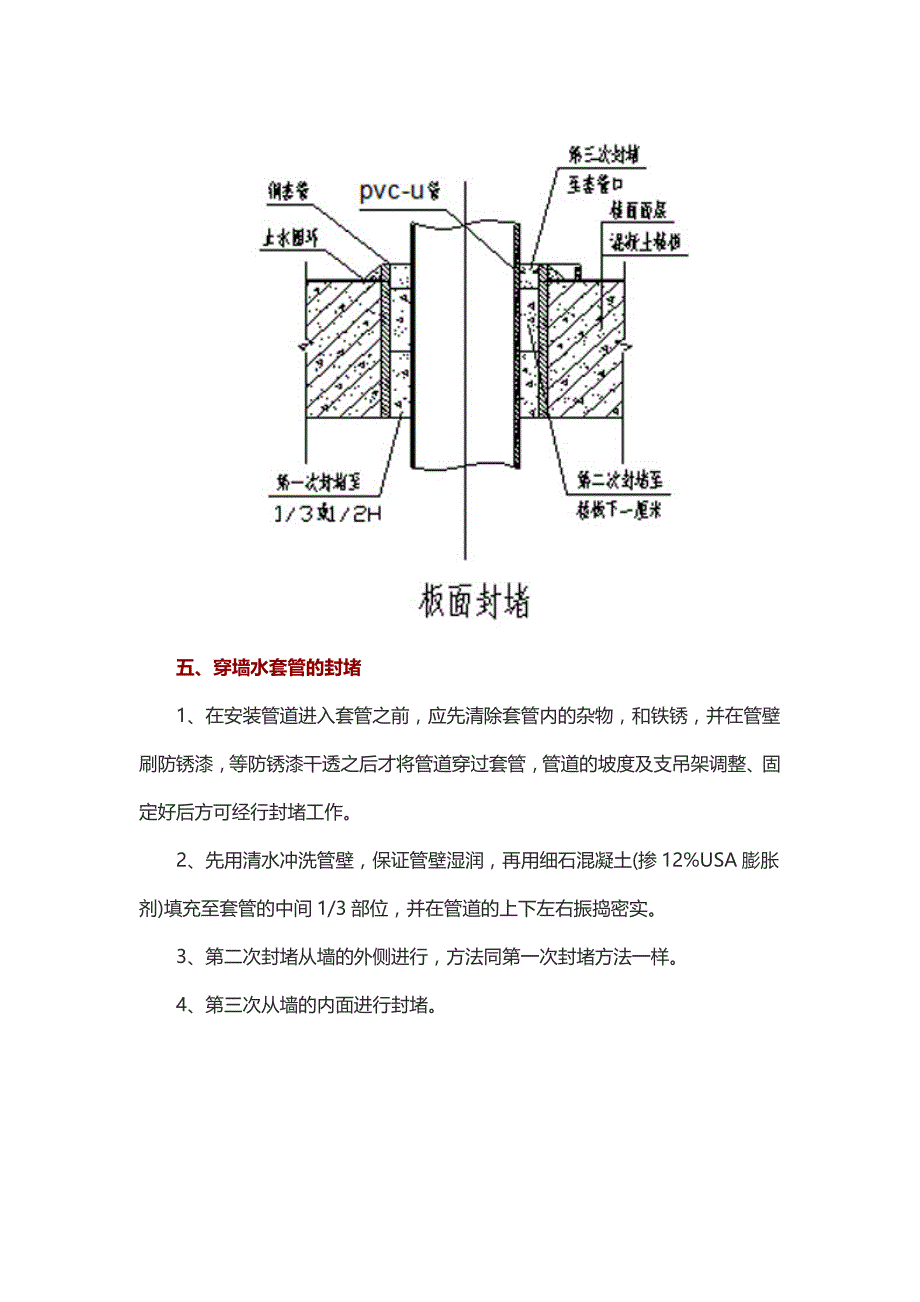 套管预埋及孔洞预留经验_第4页