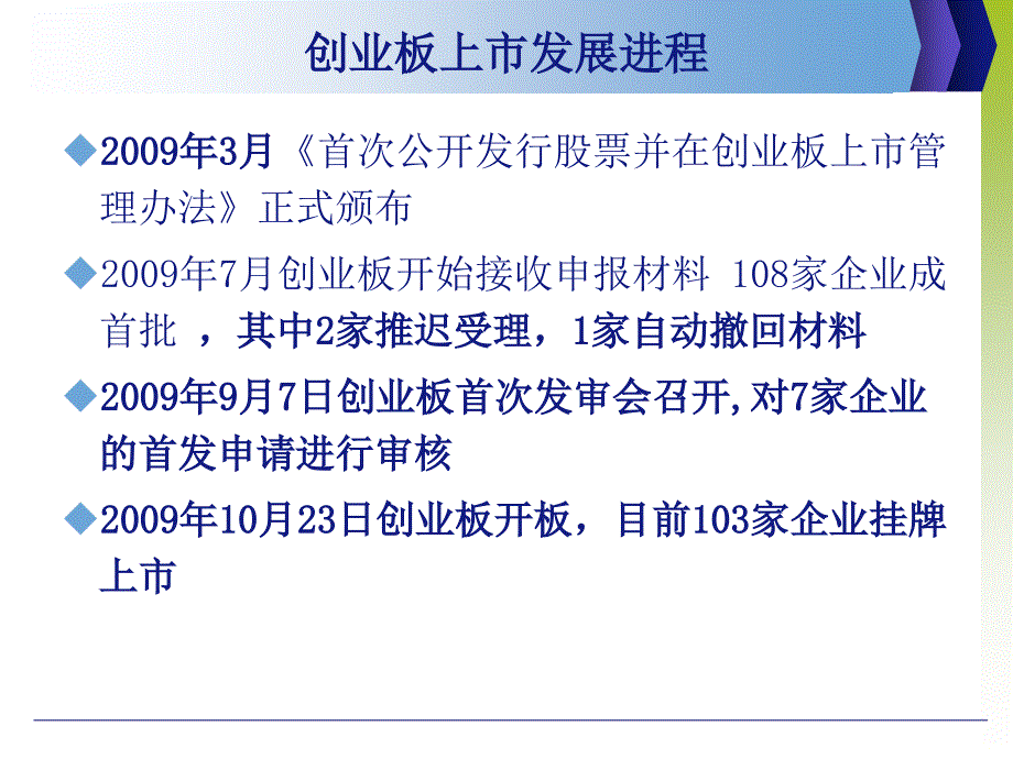 中小企业上市的财务和审计问题_第4页