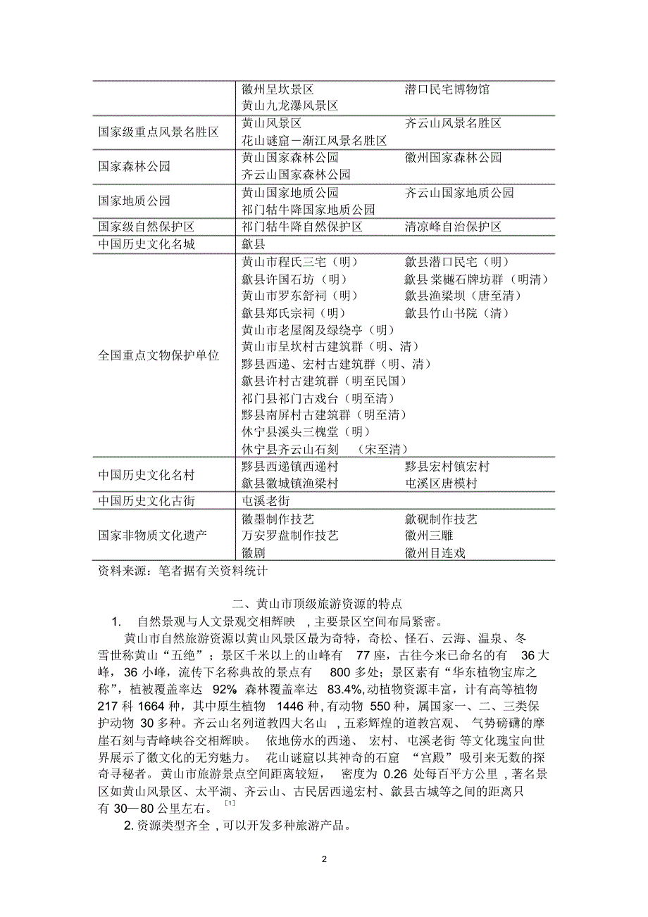 黄山市顶级旅游资源的国际化开发_第2页