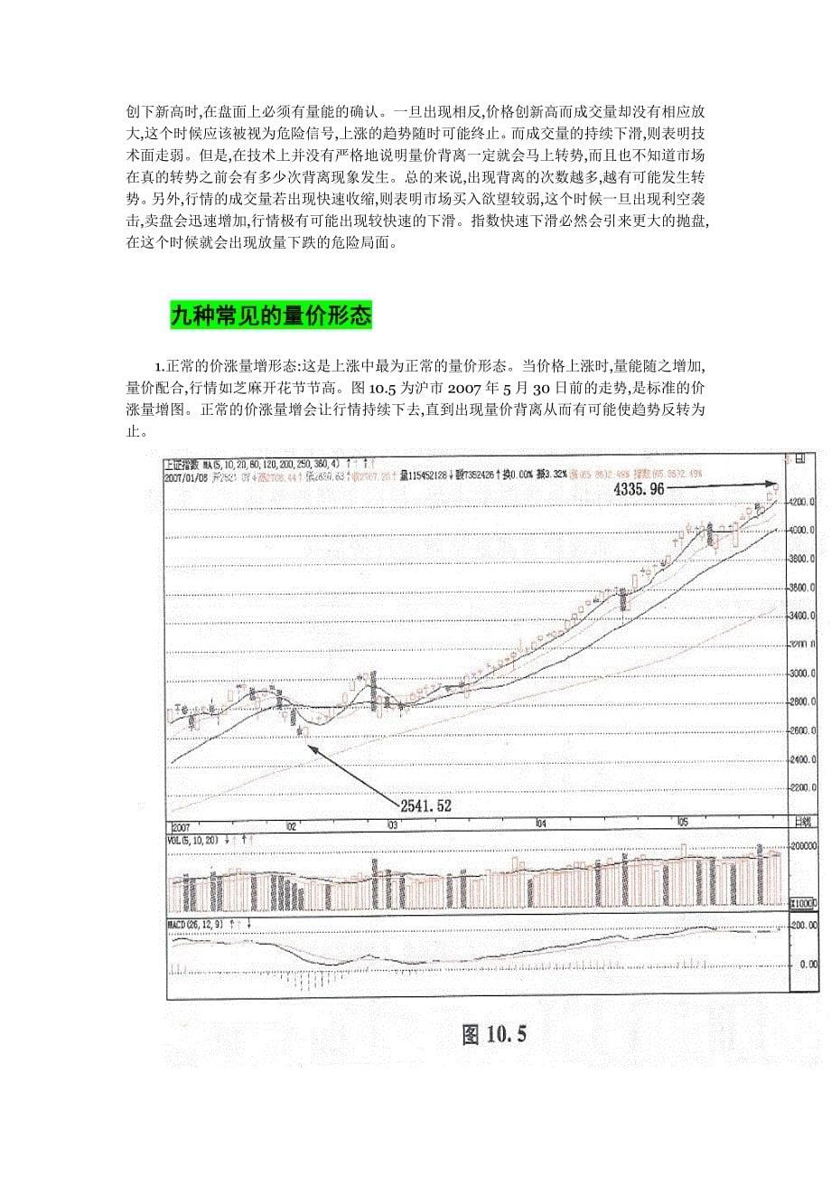 量价关系的实战买卖点图解_第5页