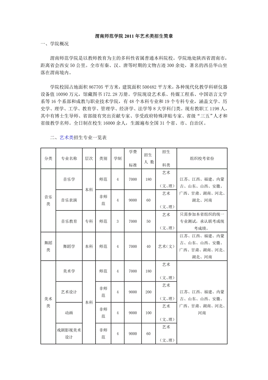 [高考]渭南师范学院2011年艺术类招生简章_第1页