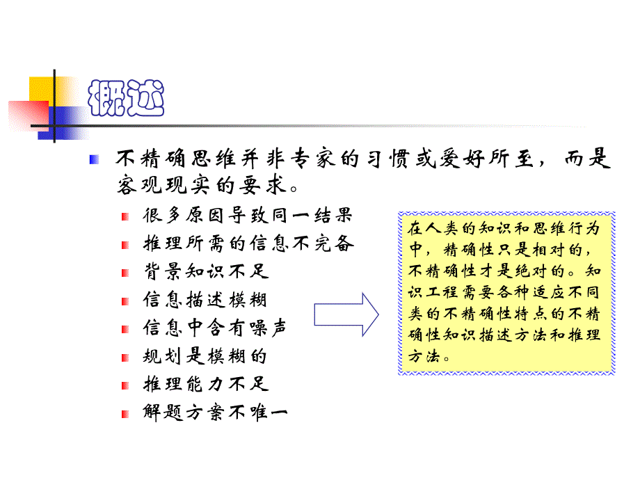 人工智能不确定性推理-A_第3页