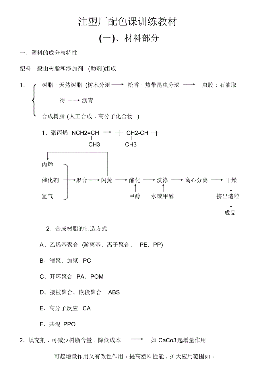 注塑配色课训练教材_第1页
