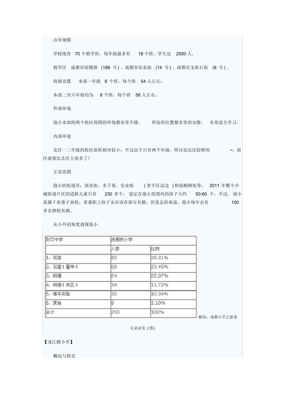 成都小学新老五朵金花_第2页