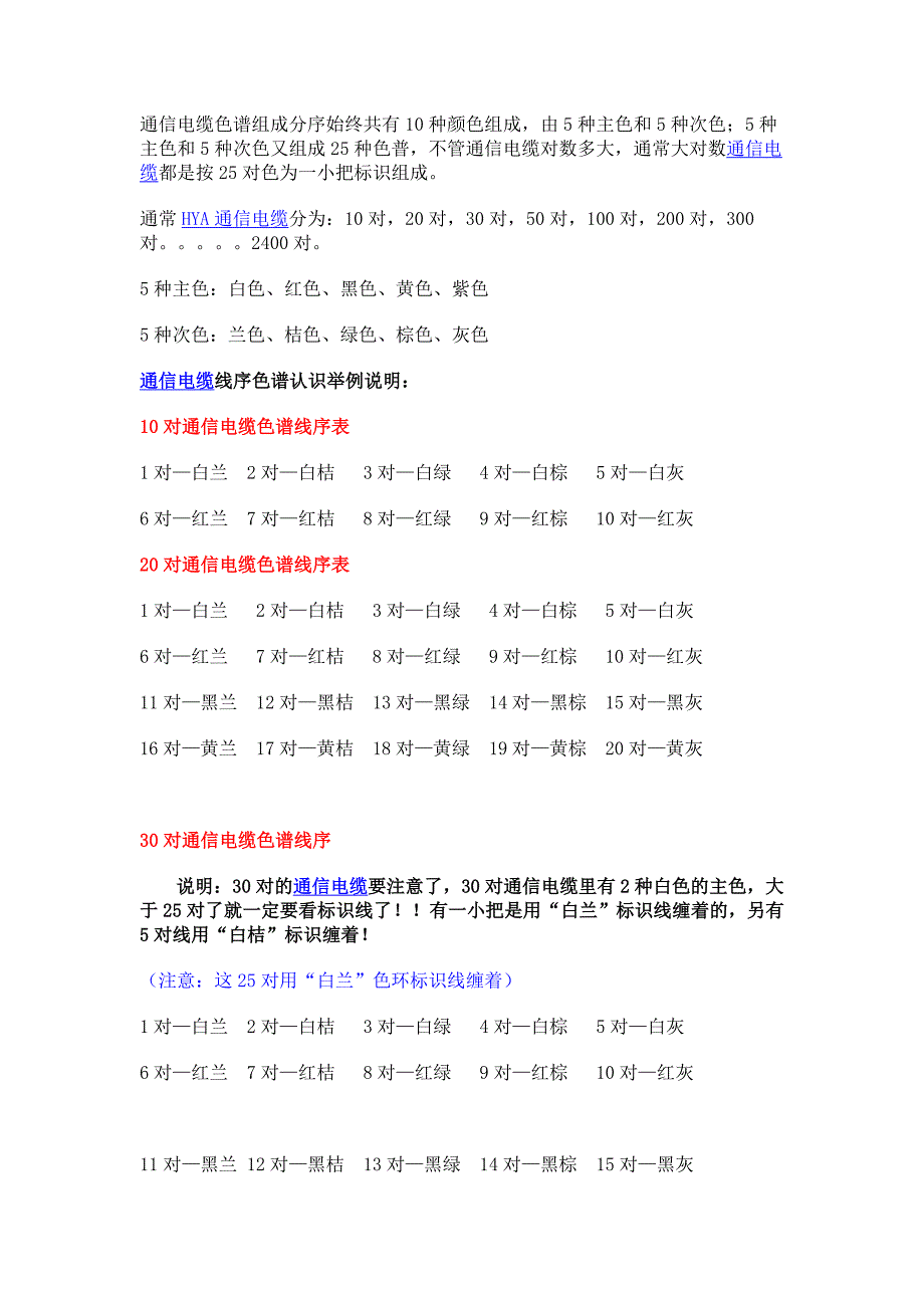 通信电缆色谱组成_第1页