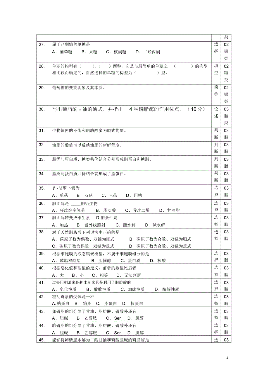 南京工业大学生物化学核心习题库_第4页