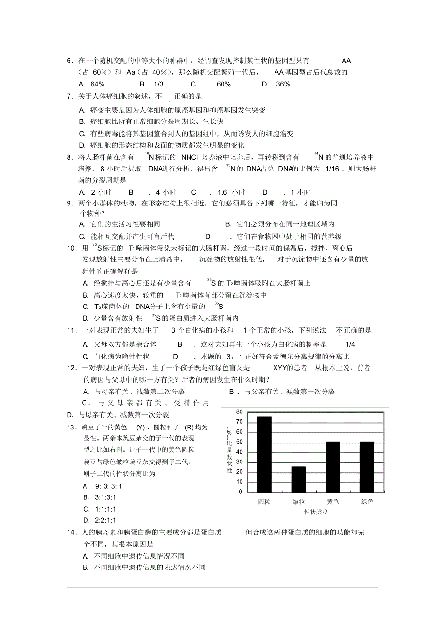 08届高三生物上学期期中考试试题_第2页