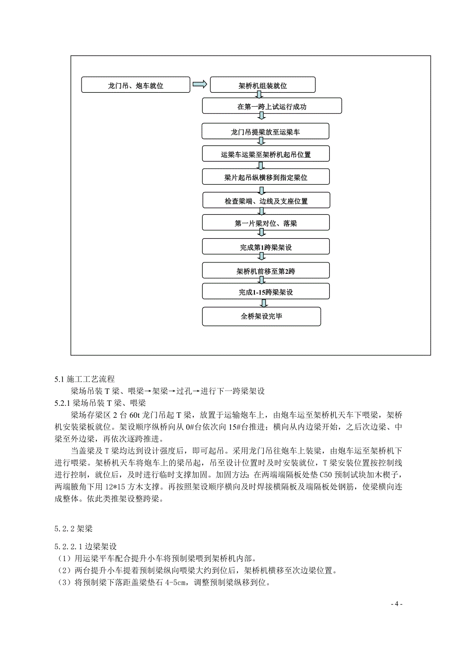 5T梁安装施工方案_第4页