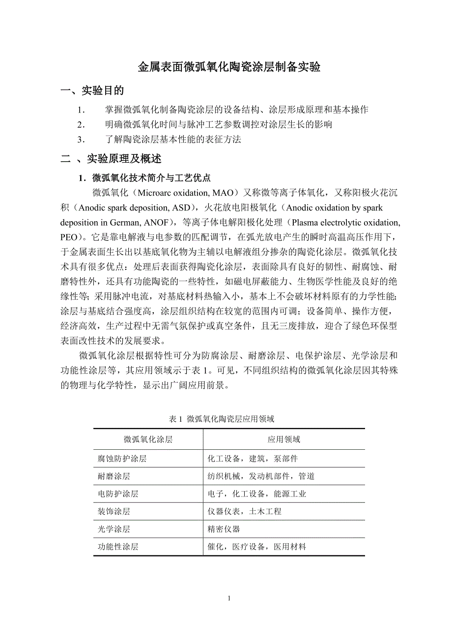 新工艺制备金属表面涂层_第1页