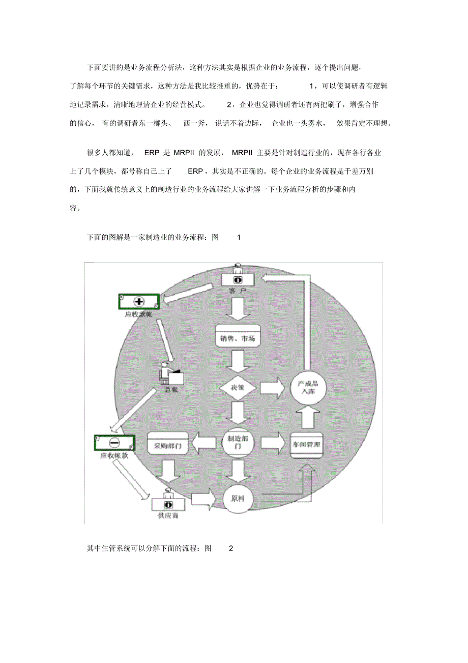 ERP项目前期调研客户需求常用的两种方式_第2页