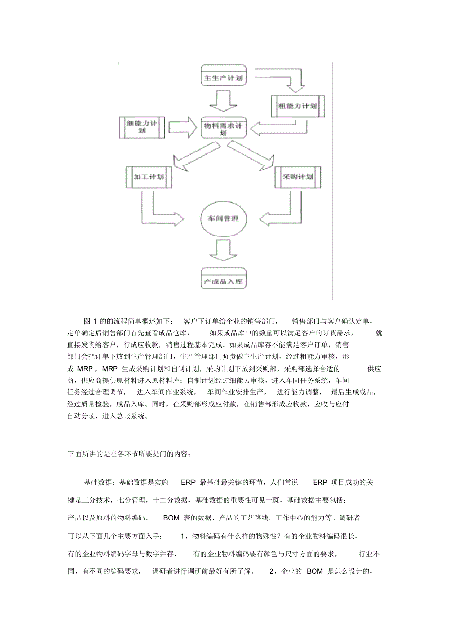 ERP项目前期调研客户需求常用的两种方式_第3页