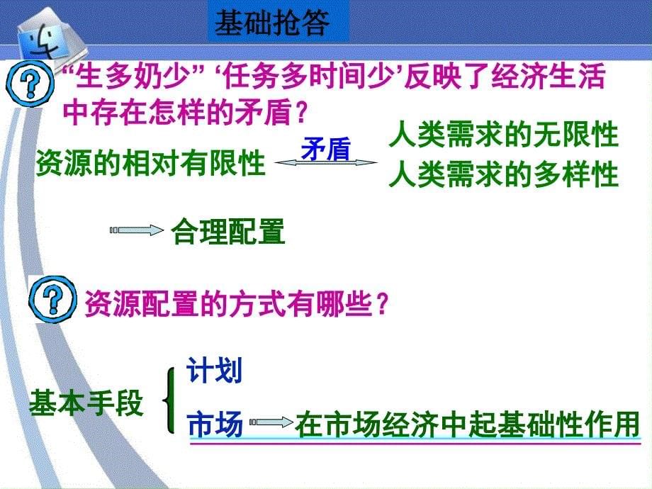 9.1《市场配置资源》(1)_第5页