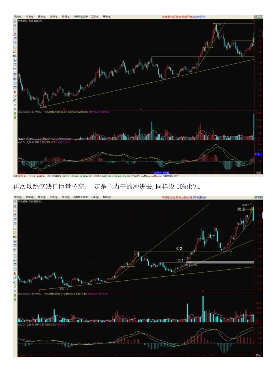 实盘解读止盈与趋势的发展_第5页