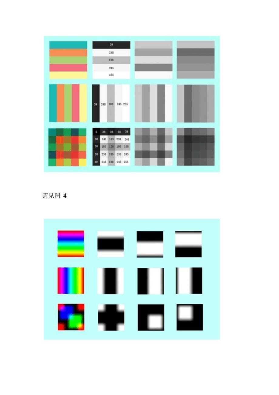 图层混合模式“正片叠底”颜色计算公式的详解_第5页