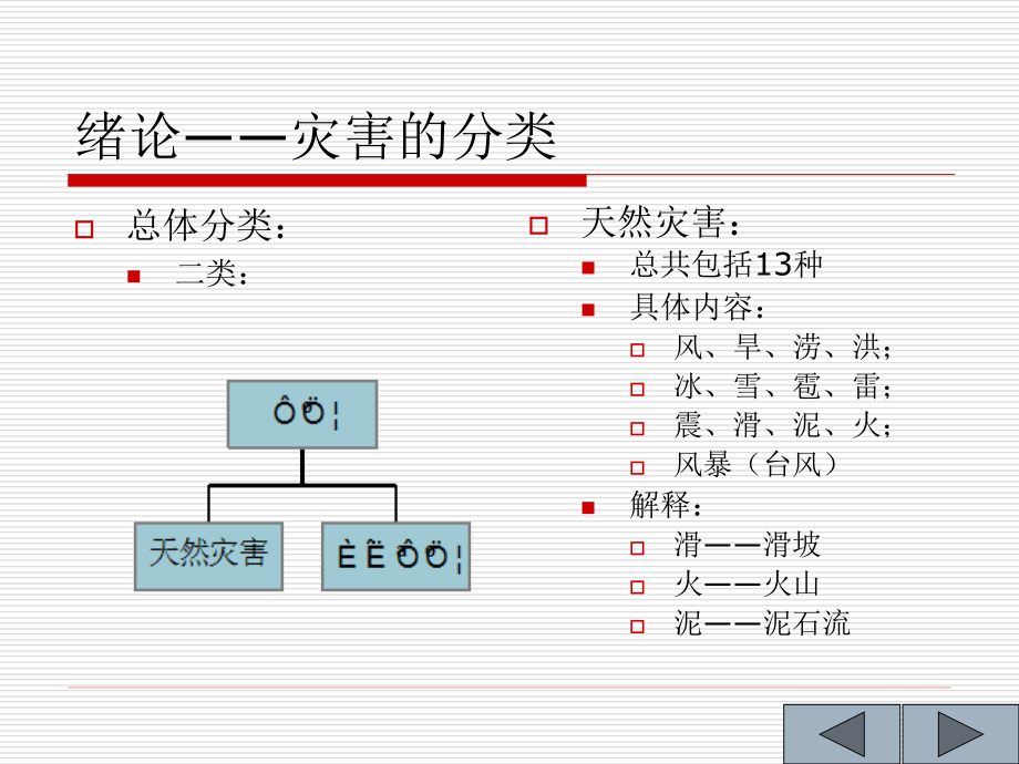 建筑防灾技术1讲_第3页