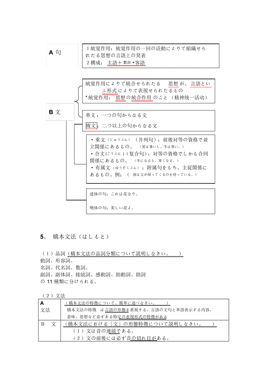 广外日语本科日语语言学Unit4_第2页
