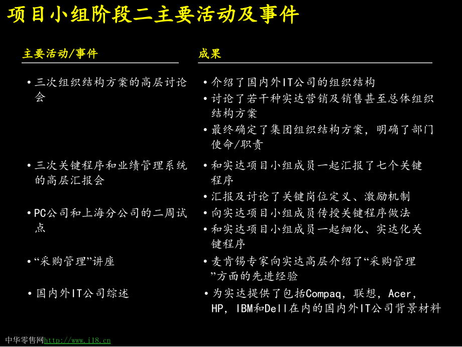 麦肯锡：建立高绩效的市场营销及销售组织体系_第4页