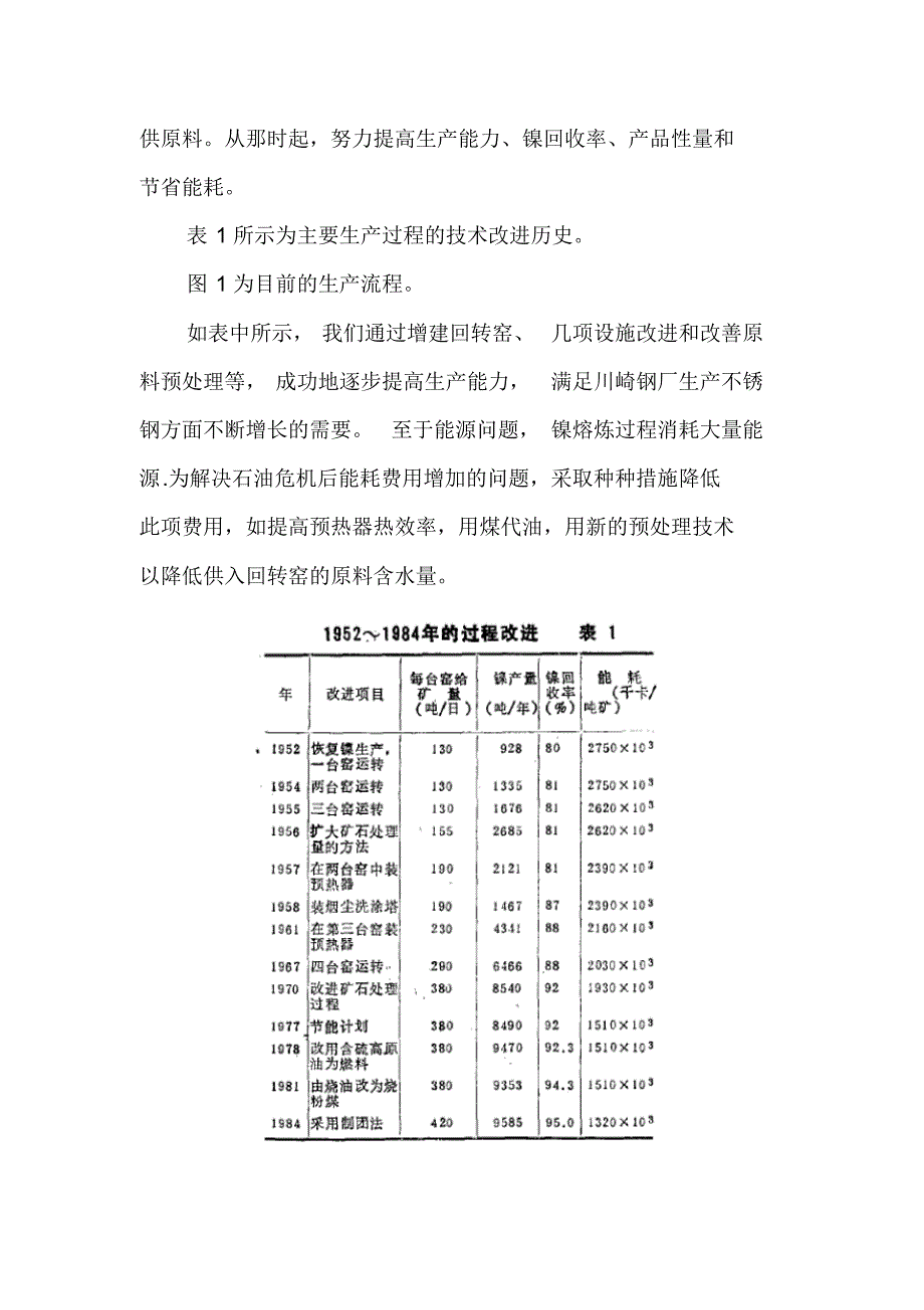 日本大江山厂用直接还原硅镁镍矿法生产镍铁_第3页