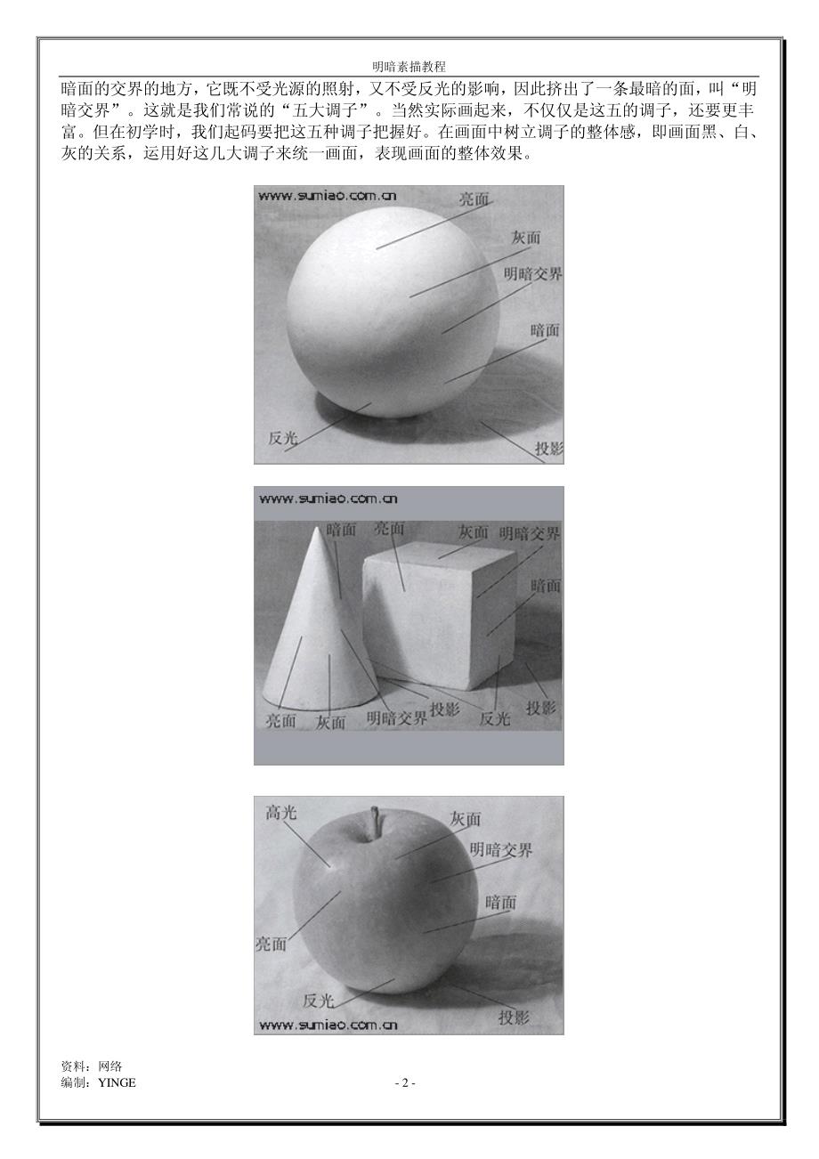 明暗素描教程_第2页