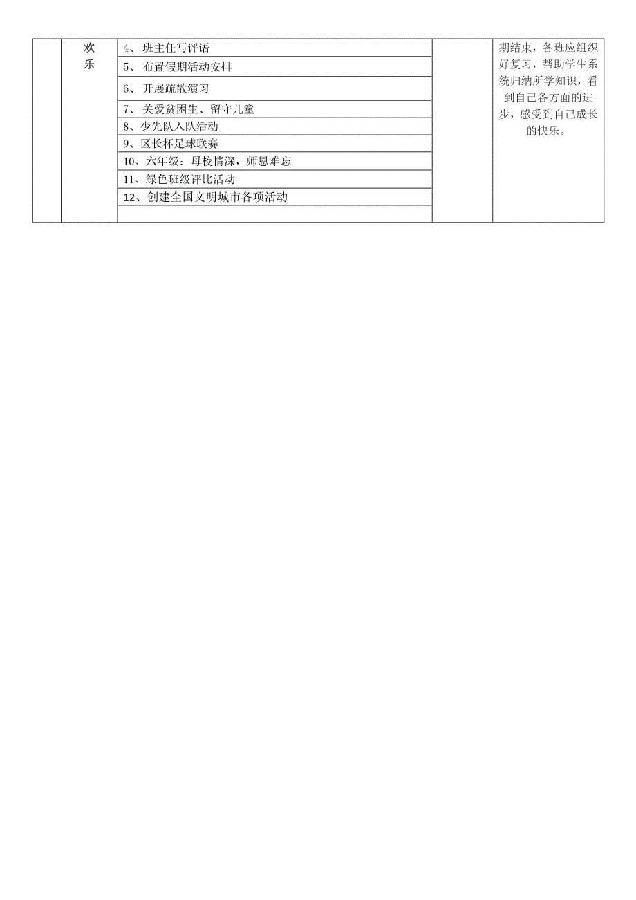 2017年春季德育处工作计划_第5页