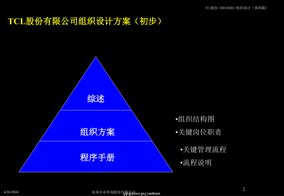 麦肯锡-《TCL股份组织结构设计方案》_第2页