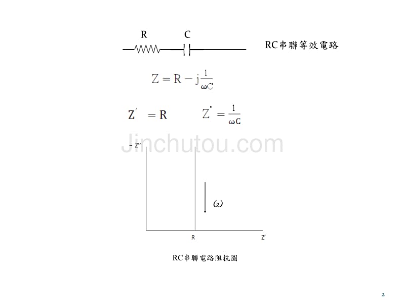 交流阻抗量测分析_第2页