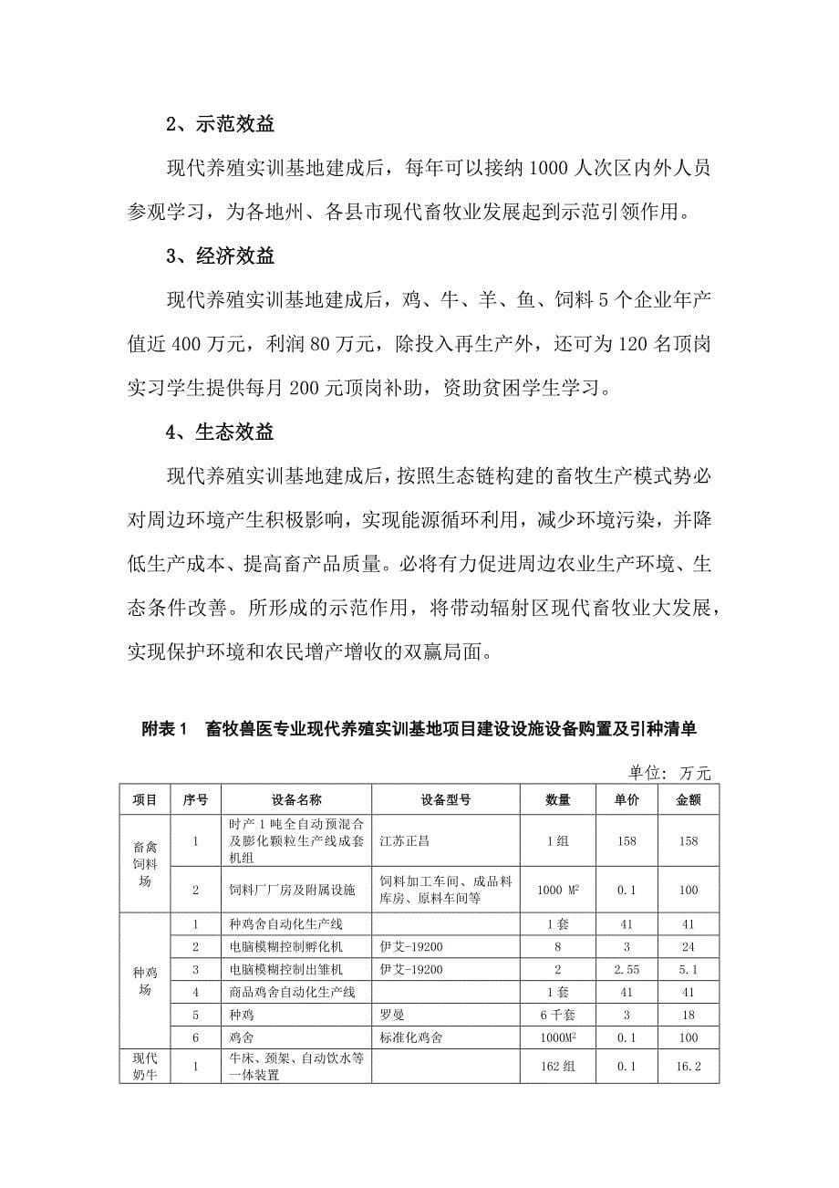 畜牧兽医专业现代养殖专业实训基地建设(世行项目)_第5页