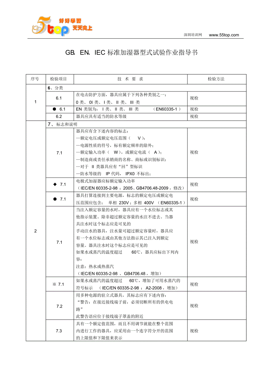 加湿器安规型式试验作业指导书_第2页