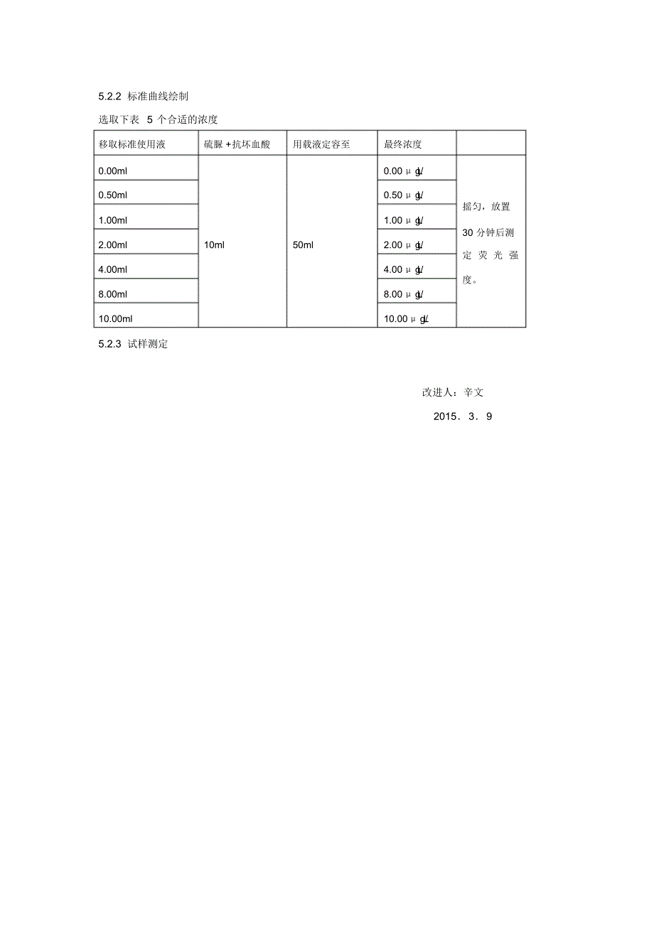 对原子荧光测砷的方法的改进_第3页