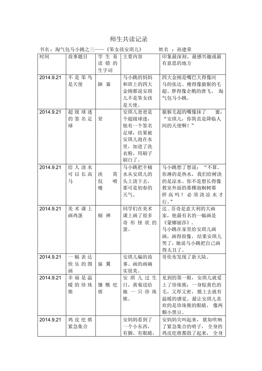 3.孙建荣读《笨女孩安琪儿》师生共读记录_第1页