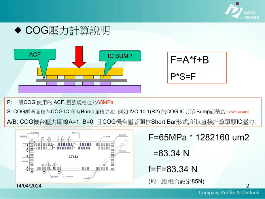 各站别压力换算介绍_第2页