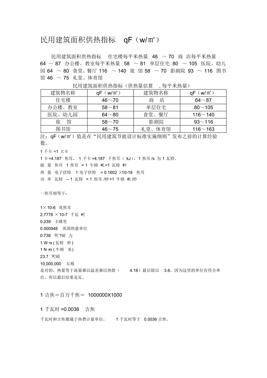 民用建筑面积供热指标_第1页
