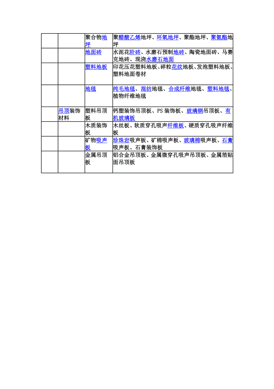 创业企划书模板03_第4页