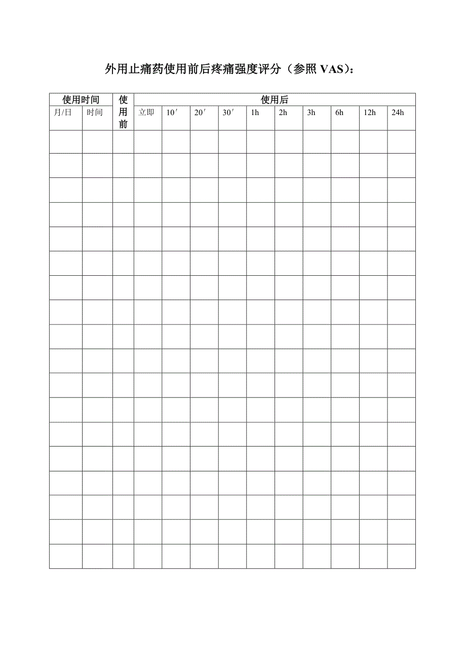 中药外用止痛剂CRF_第4页