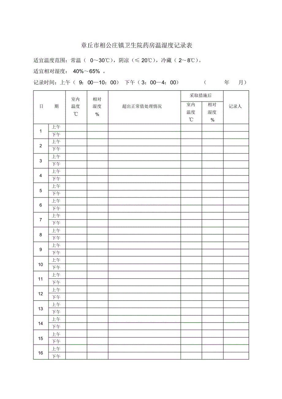 医院药房温湿度记录表_第1页