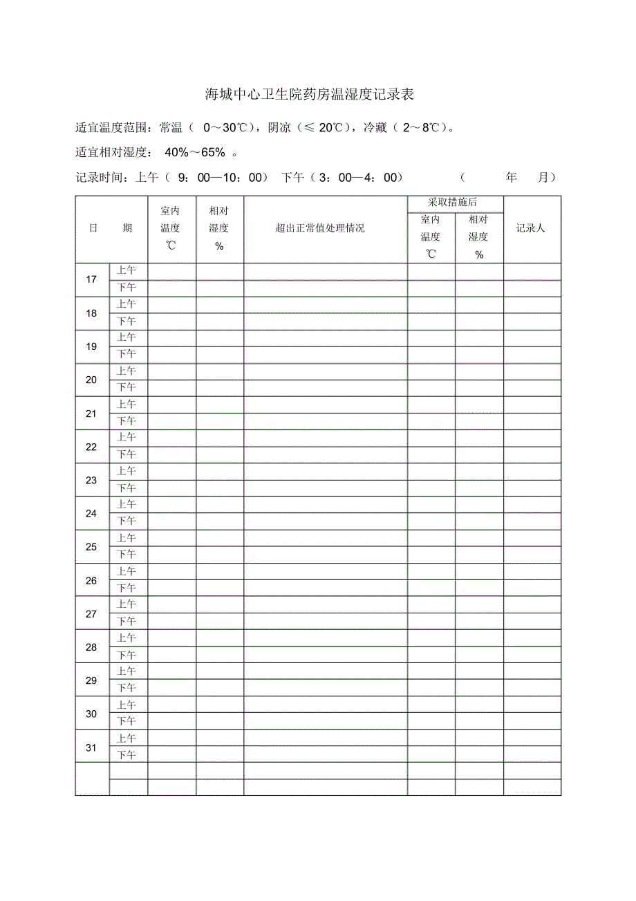 医院药房温湿度记录表_第2页