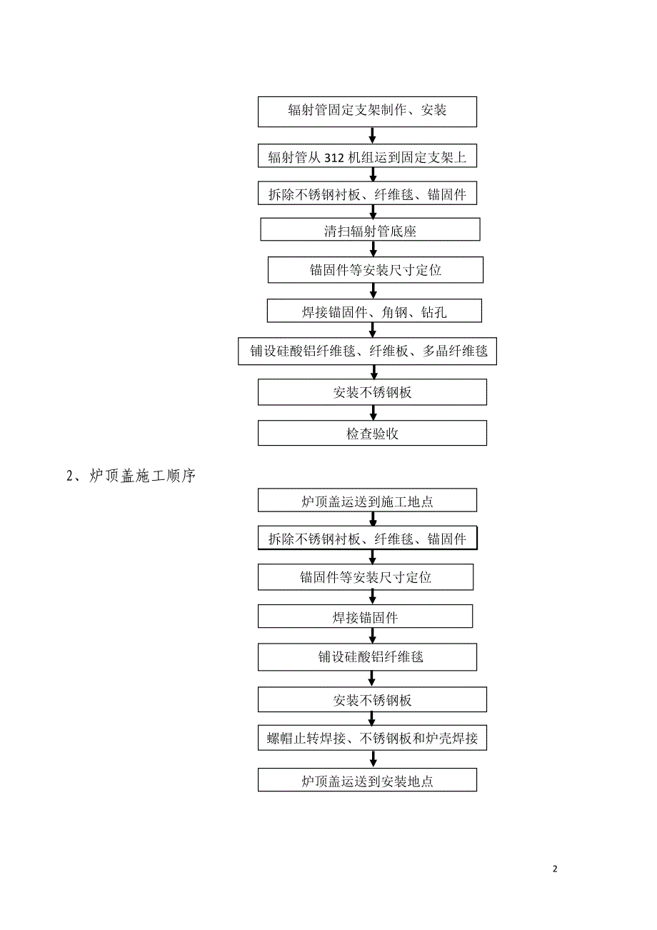 辐射管底座及顶盖施工方案_第2页