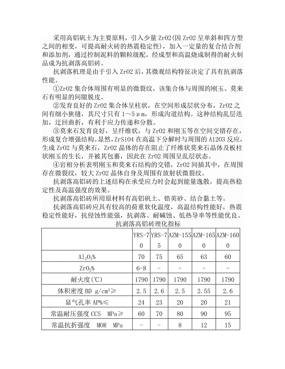 抗剥落高铝砖原料、原理及理化指标_第1页