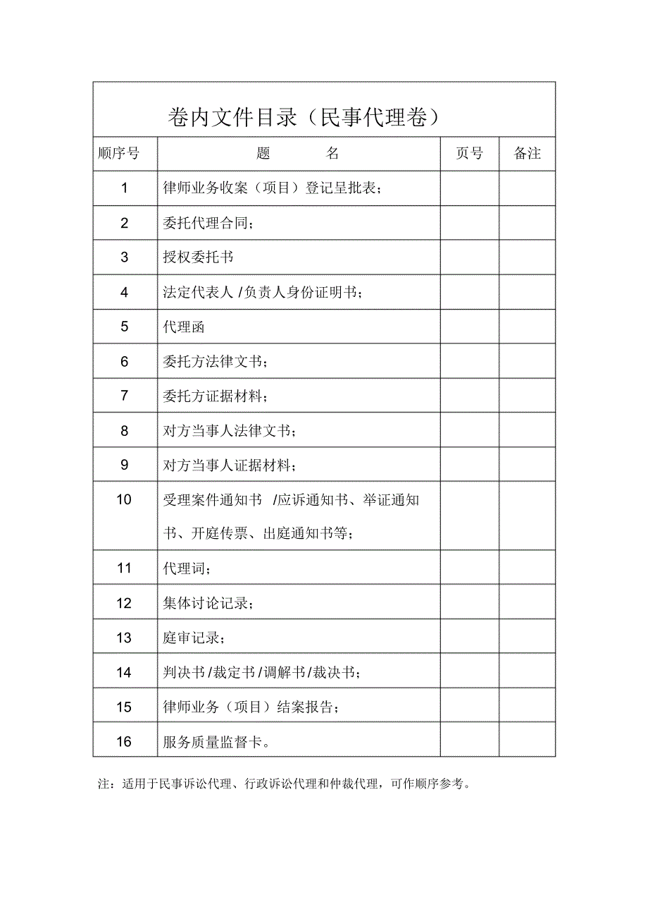 律师业务档案卷宗_第4页