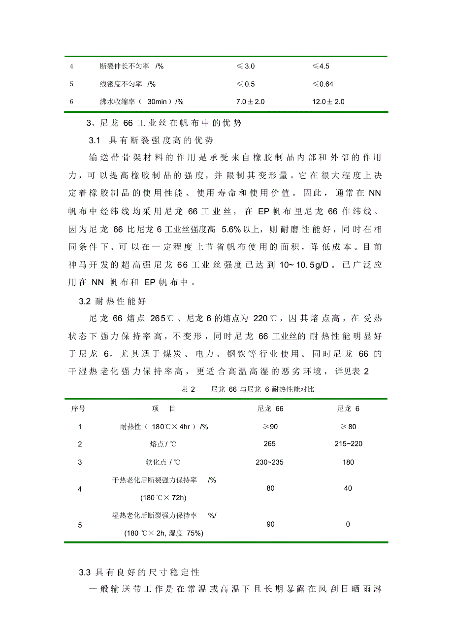 尼龙66工业丝在帆布中的优势分析[1]_第2页