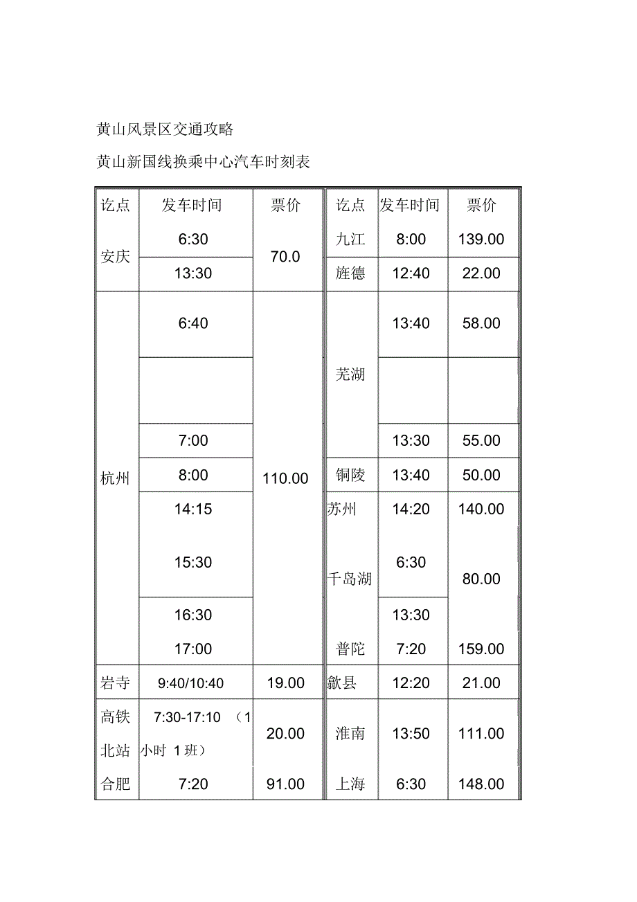 黄山风景区交通旅行攻略_第1页