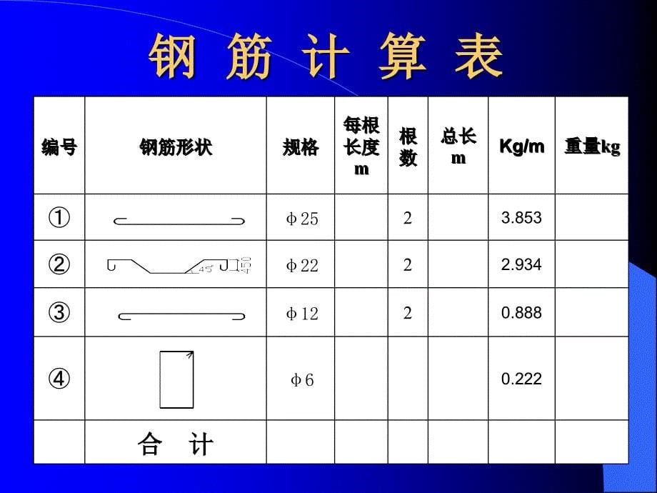 单梁钢筋工程量计算_第5页