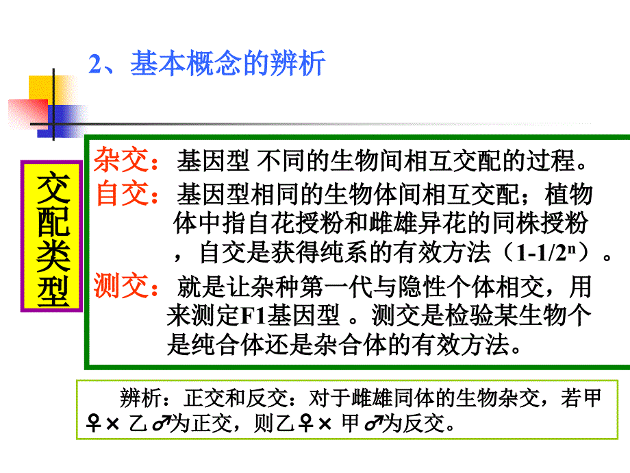 生物1.1.2遗传题的解法_第3页