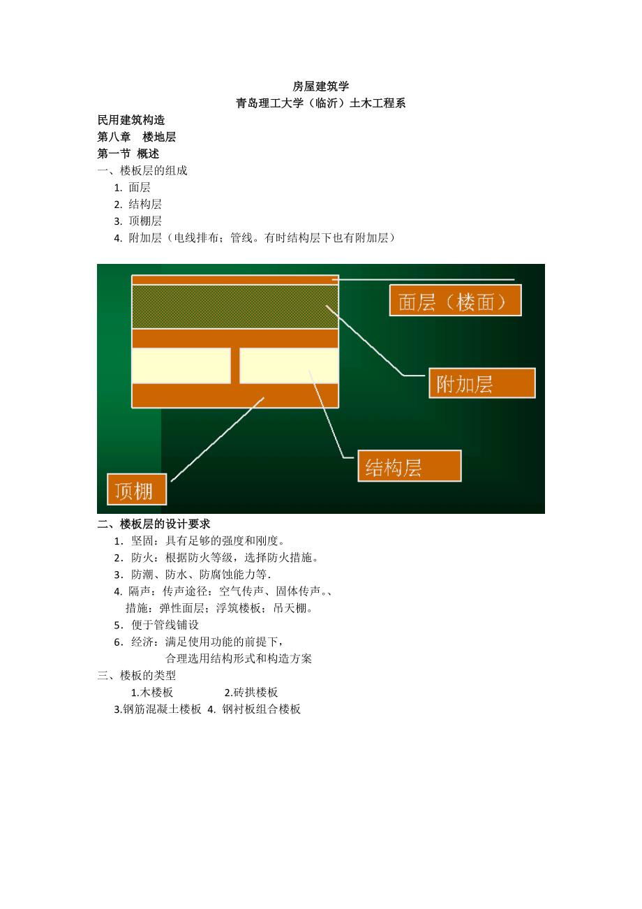 楼地层、阳台、雨篷的基本构造.ppt.Convertor_第1页